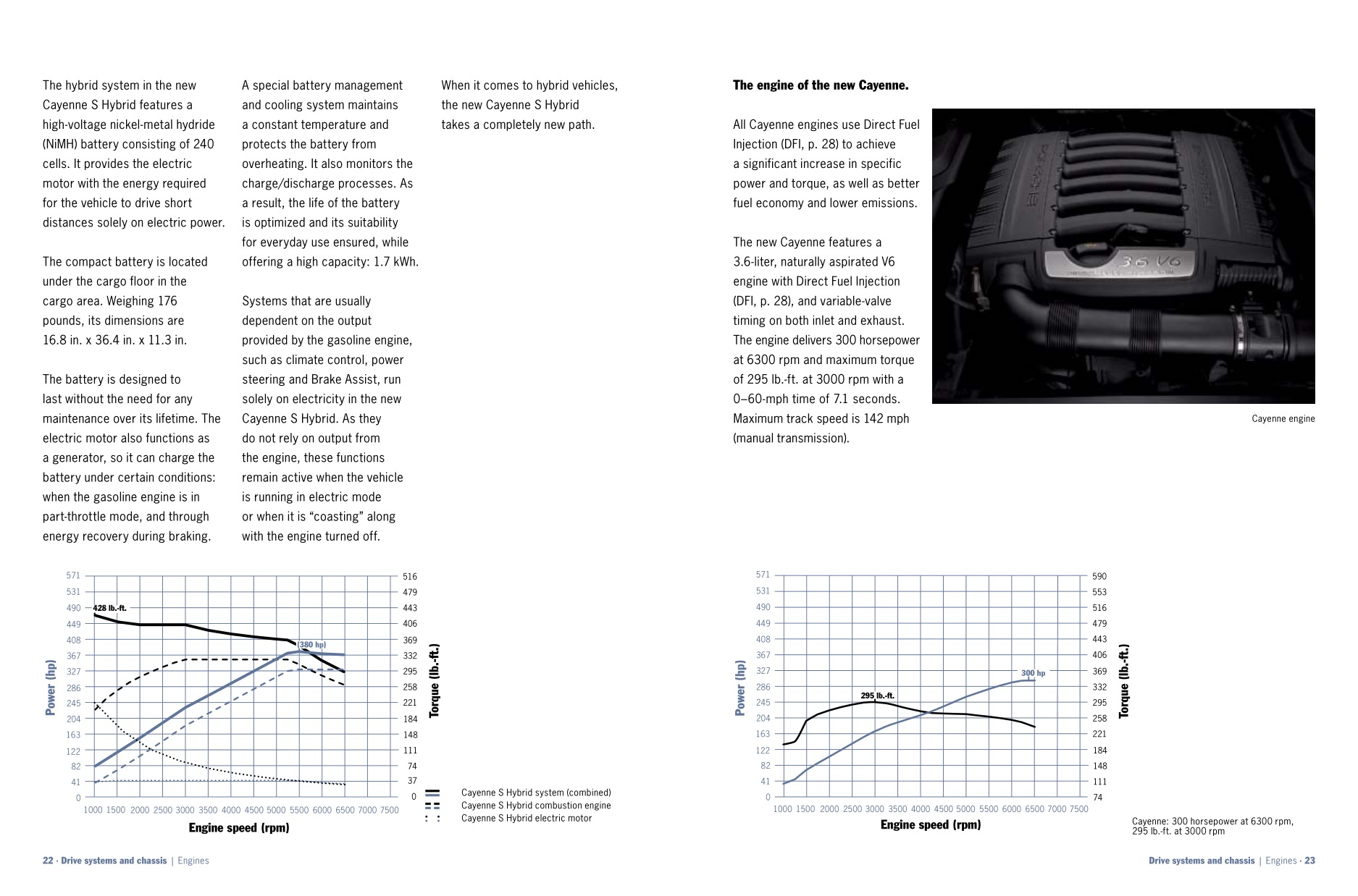 2011 Porsche Cayenne Brochure Page 53